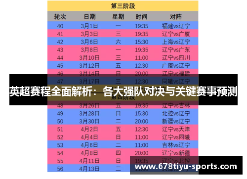 英超赛程全面解析：各大强队对决与关键赛事预测